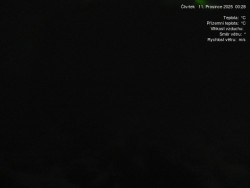 Luční bouda, pramen Bílého Labe