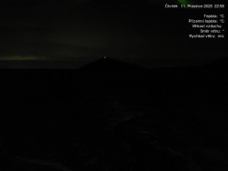 Luční bouda, pramen Bílého Labe