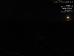 Luční bouda, pramen Bílého Labe