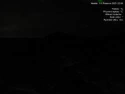 Luční bouda, pramen Bílého Labe