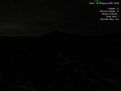 Luční bouda, pramen Bílého Labe