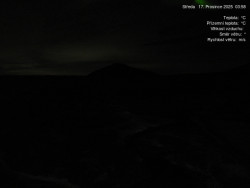 Luční bouda, pramen Bílého Labe