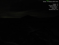 Luční bouda, pramen Bílého Labe