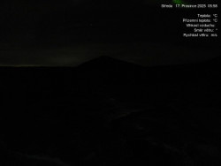 Luční bouda, pramen Bílého Labe