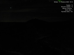 Luční bouda, pramen Bílého Labe