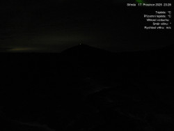 Luční bouda, pramen Bílého Labe