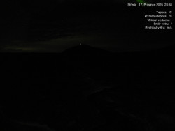 Luční bouda, pramen Bílého Labe