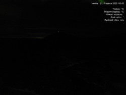 Luční bouda, pramen Bílého Labe