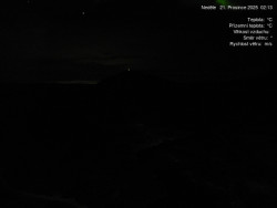 Luční bouda, pramen Bílého Labe