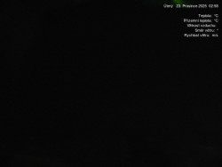 Luční bouda, pramen Bílého Labe