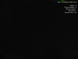 Luční bouda, pramen Bílého Labe