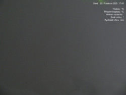 Luční bouda, pramen Bílého Labe