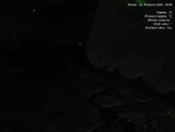 Luční bouda, pramen Bílého Labe