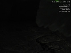 Luční bouda, pramen Bílého Labe