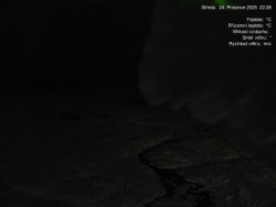 Luční bouda, pramen Bílého Labe