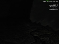 Luční bouda, pramen Bílého Labe