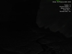 Luční bouda, pramen Bílého Labe