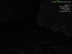 Luční bouda, pramen Bílého Labe