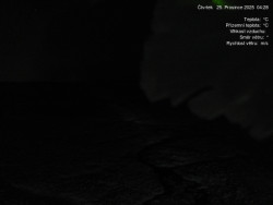 Luční bouda, pramen Bílého Labe