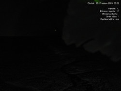 Luční bouda, pramen Bílého Labe