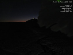 Luční bouda, pramen Bílého Labe