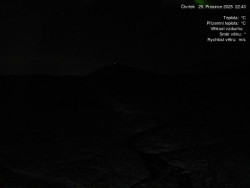 Luční bouda, pramen Bílého Labe