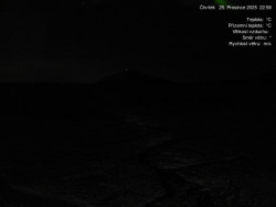 Luční bouda, pramen Bílého Labe