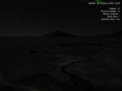 Luční bouda, pramen Bílého Labe