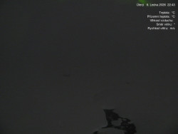 Luční bouda, pramen Bílého Labe