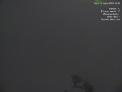 Luční bouda, pramen Bílého Labe