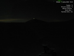 Luční bouda, pramen Bílého Labe