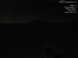 Luční bouda, pramen Bílého Labe