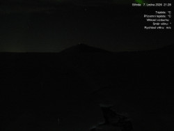 Luční bouda, pramen Bílého Labe