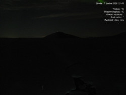 Luční bouda, pramen Bílého Labe