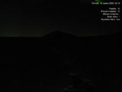 Luční bouda, pramen Bílého Labe