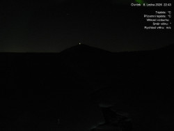 Luční bouda, pramen Bílého Labe