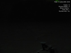 Luční bouda, pramen Bílého Labe