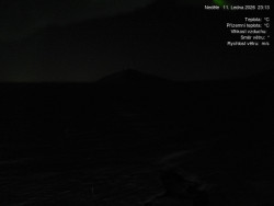 Luční bouda, pramen Bílého Labe