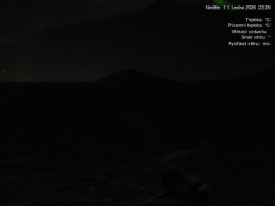 Luční bouda, pramen Bílého Labe