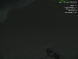 Luční bouda, pramen Bílého Labe