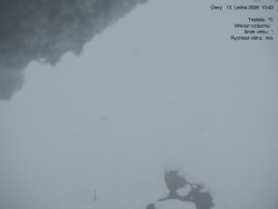 Luční bouda, pramen Bílého Labe