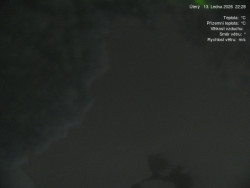 Luční bouda, pramen Bílého Labe