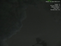 Luční bouda, pramen Bílého Labe