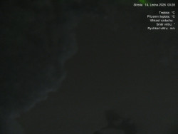 Luční bouda, pramen Bílého Labe