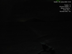 Luční bouda, pramen Bílého Labe