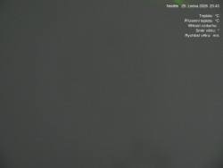 Luční bouda, pramen Bílého Labe