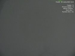 Luční bouda, pramen Bílého Labe