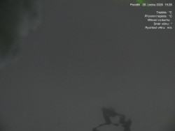 Luční bouda, pramen Bílého Labe