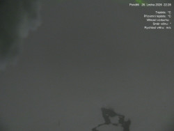 Luční bouda, pramen Bílého Labe