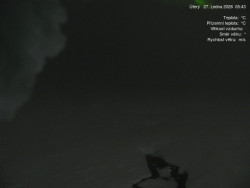 Luční bouda, pramen Bílého Labe